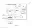 Fig. 02 - Dynamic code switching in debugging process