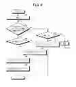 Fig. 06 - Information processing apparatus and debugging method