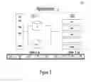 Fig. 06 - Single code set applications executing in a multiple platform system