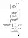 Fig. 08 - IMMUTABLE PARSING