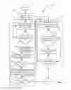 Fig. 04 - Pseudo program use during program installation
