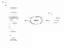 Fig. 01 - Dynamic web application notifications including task bar overlays