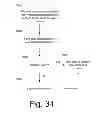 Fig. 33 - Dynamic web application notifications including task bar overlays