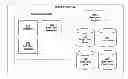 Fig. 01 - Cache management in a multi-threaded environment