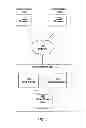 Fig. 02 - Cache management in a multi-threaded environment