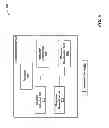 Fig. 07 - Cache management in a multi-threaded environment