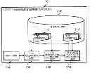 Fig. 01 - CAPACITY MANAGEMENT SUPPORT APPARATUS, CAPACITY MANAGEMENT METHOD AND PROGRAM
