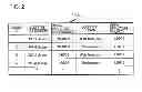 Fig. 03 - CAPACITY MANAGEMENT SUPPORT APPARATUS, CAPACITY MANAGEMENT METHOD AND PROGRAM