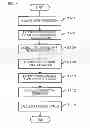 Fig. 05 - CAPACITY MANAGEMENT SUPPORT APPARATUS, CAPACITY MANAGEMENT METHOD AND PROGRAM