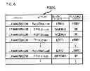 Fig. 07 - CAPACITY MANAGEMENT SUPPORT APPARATUS, CAPACITY MANAGEMENT METHOD AND PROGRAM