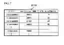 Fig. 08 - CAPACITY MANAGEMENT SUPPORT APPARATUS, CAPACITY MANAGEMENT METHOD AND PROGRAM