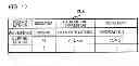 Fig. 13 - CAPACITY MANAGEMENT SUPPORT APPARATUS, CAPACITY MANAGEMENT METHOD AND PROGRAM