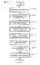Fig. 14 - CAPACITY MANAGEMENT SUPPORT APPARATUS, CAPACITY MANAGEMENT METHOD AND PROGRAM