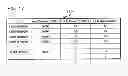 Fig. 18 - CAPACITY MANAGEMENT SUPPORT APPARATUS, CAPACITY MANAGEMENT METHOD AND PROGRAM