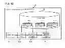 Fig. 19 - CAPACITY MANAGEMENT SUPPORT APPARATUS, CAPACITY MANAGEMENT METHOD AND PROGRAM
