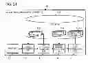 Fig. 22 - CAPACITY MANAGEMENT SUPPORT APPARATUS, CAPACITY MANAGEMENT METHOD AND PROGRAM