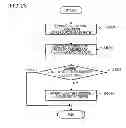 Fig. 24 - CAPACITY MANAGEMENT SUPPORT APPARATUS, CAPACITY MANAGEMENT METHOD AND PROGRAM
