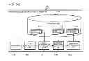 Fig. 25 - CAPACITY MANAGEMENT SUPPORT APPARATUS, CAPACITY MANAGEMENT METHOD AND PROGRAM