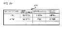 Fig. 26 - CAPACITY MANAGEMENT SUPPORT APPARATUS, CAPACITY MANAGEMENT METHOD AND PROGRAM