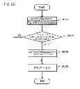 Fig. 27 - CAPACITY MANAGEMENT SUPPORT APPARATUS, CAPACITY MANAGEMENT METHOD AND PROGRAM