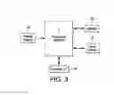 Fig. 04 - Managing multiple systems in a computer device