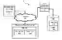 Fig. 01 - Systems and methods for dynamic configuration of client-side development environments through use of application servers