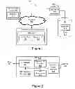 Fig. 02 - Systems and methods for dynamic configuration of client-side development environments through use of application servers