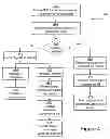 Fig. 04 - Systems and methods for dynamic configuration of client-side development environments through use of application servers