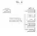 Fig. 06 - METHOD OF SHARING CONTENTS