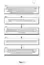 Fig. 04 - Altering event lifetimes