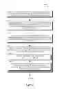 Fig. 06 - Altering event lifetimes
