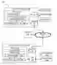 Fig. 01 - Methods and systems for using a mobile device for application input