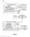 Fig. 02 - Methods and systems for using a mobile device for application input