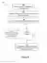 Fig. 05 - Methods and systems for using a mobile device for application input
