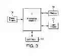 Fig. 04 - Launching multiple applications in a processor