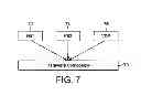 Fig. 08 - Launching multiple applications in a processor