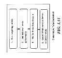 Fig. 12 - Method and system for automatically targeting ads to television media using demographic similarity
