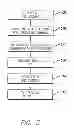 Fig. 06 - Gesture and voice recognition for control of a device