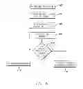 Fig. 07 - Gesture and voice recognition for control of a device