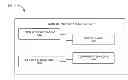 Fig. 01 - Key word based media content searching