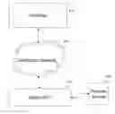 Fig. 01 - Method for providing episodic media on a dedicated channel