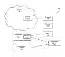 Fig. 01 - Systems and methods for utilizing uni-directional inter-host communication in an air gap environment