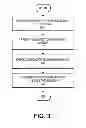 Fig. 04 - Systems and methods for utilizing uni-directional inter-host communication in an air gap environment