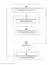 Fig. 01 - Updating system behavior dynamically using feature expressions and feature loops
