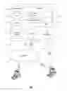 Fig. 02 - Reconciliation of access rights in a computing system