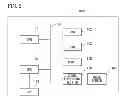 Fig. 03 - COMMUNICATION APPARATUS, AUTHENTICATION SYSTEM AND AUTHENTICATION METHOD