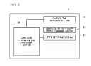 Fig. 04 - COMMUNICATION APPARATUS, AUTHENTICATION SYSTEM AND AUTHENTICATION METHOD