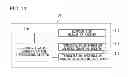 Fig. 14 - COMMUNICATION APPARATUS, AUTHENTICATION SYSTEM AND AUTHENTICATION METHOD