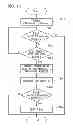 Fig. 16 - COMMUNICATION APPARATUS, AUTHENTICATION SYSTEM AND AUTHENTICATION METHOD