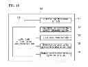 Fig. 19 - COMMUNICATION APPARATUS, AUTHENTICATION SYSTEM AND AUTHENTICATION METHOD